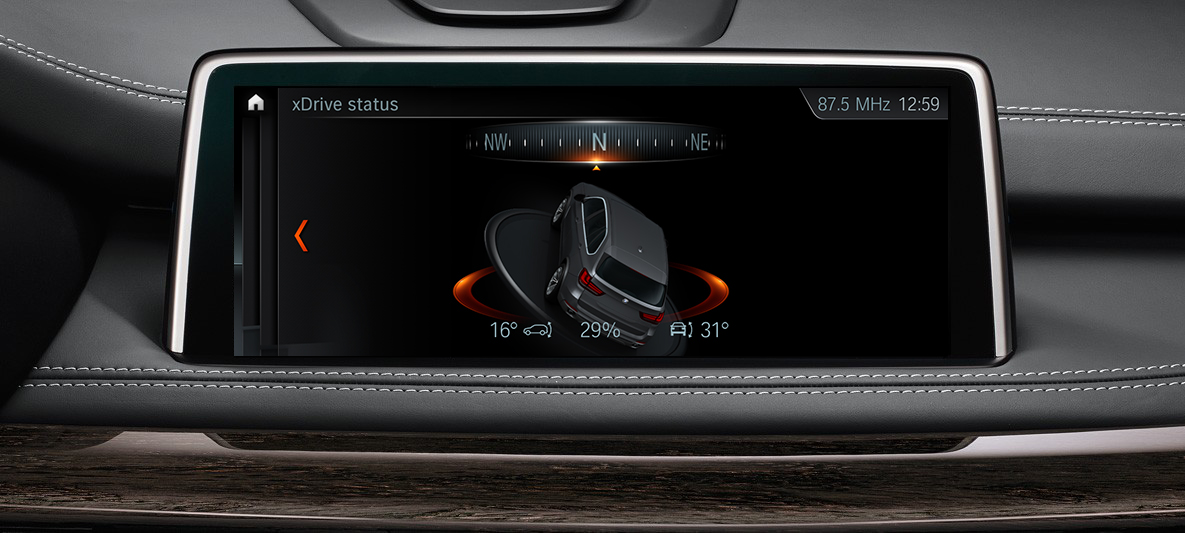 BMW xDrive BMW xDrive